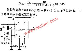 集成电路最新资讯 技术突破与产业趋势